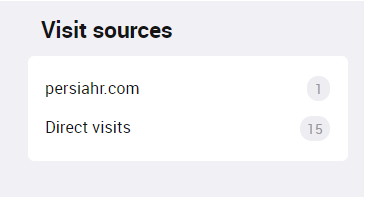 Visit Sources 