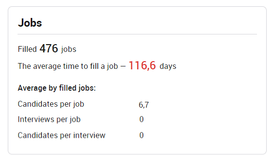 Jobs stats
